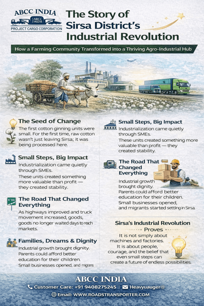 🚚 Sirsa’s Leading Transport & Logistics Company | Complete Industrial Freight Services📦 4