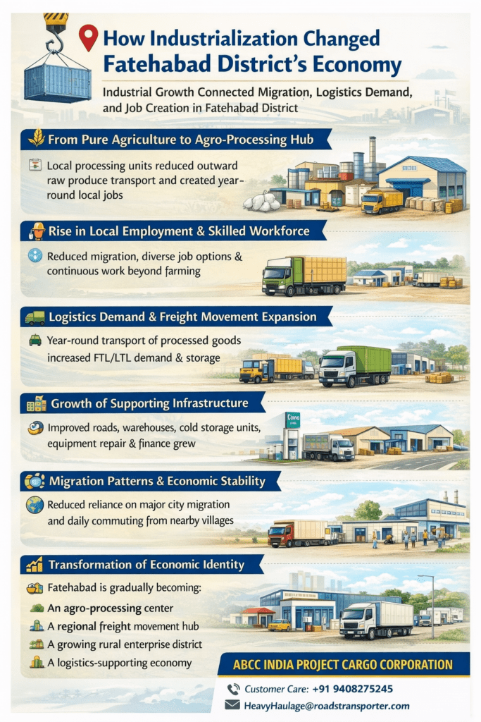 🚚 Top Freight Transport Company in Fatehabad | Affordable Truck Booking 2