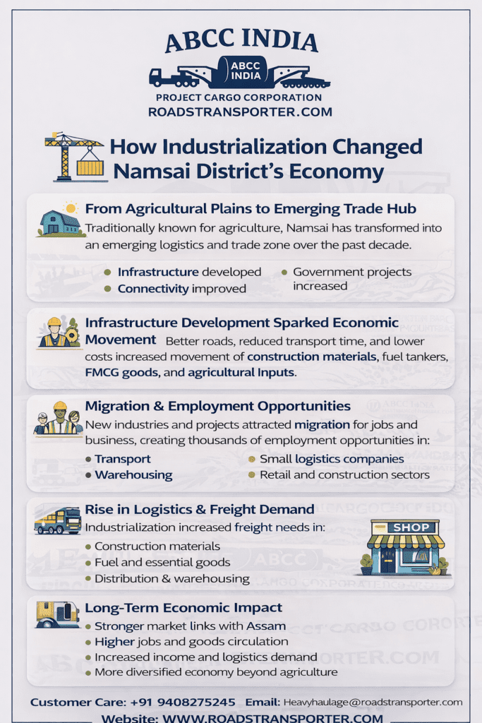 🏢 Namsai Logistics Solutions for Every Industry 2