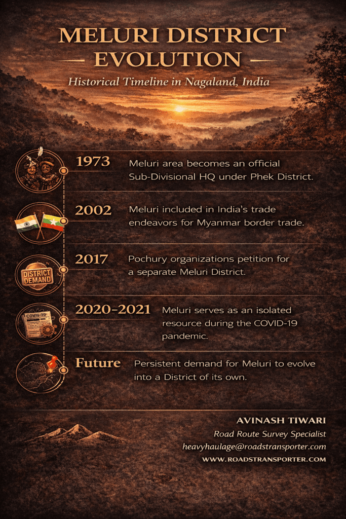 🎒 Solo to Corporate – Meluri’s Best Hidden Getaway Spots 5