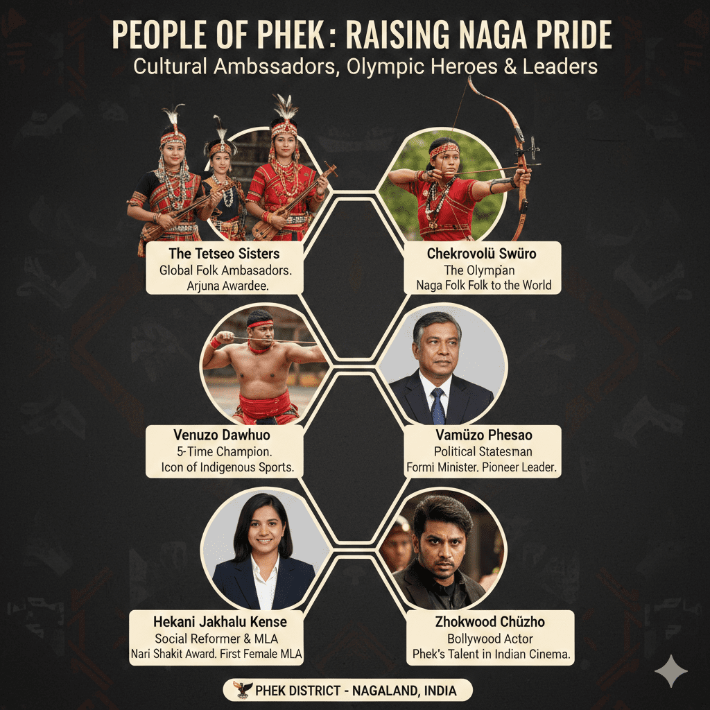 🚗 Best 1 Day Picnic Spots Near Phek (Within 150 KM) for Every Mood & Budget 9