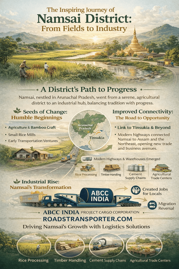 🏢 Namsai Logistics Solutions for Every Industry 4