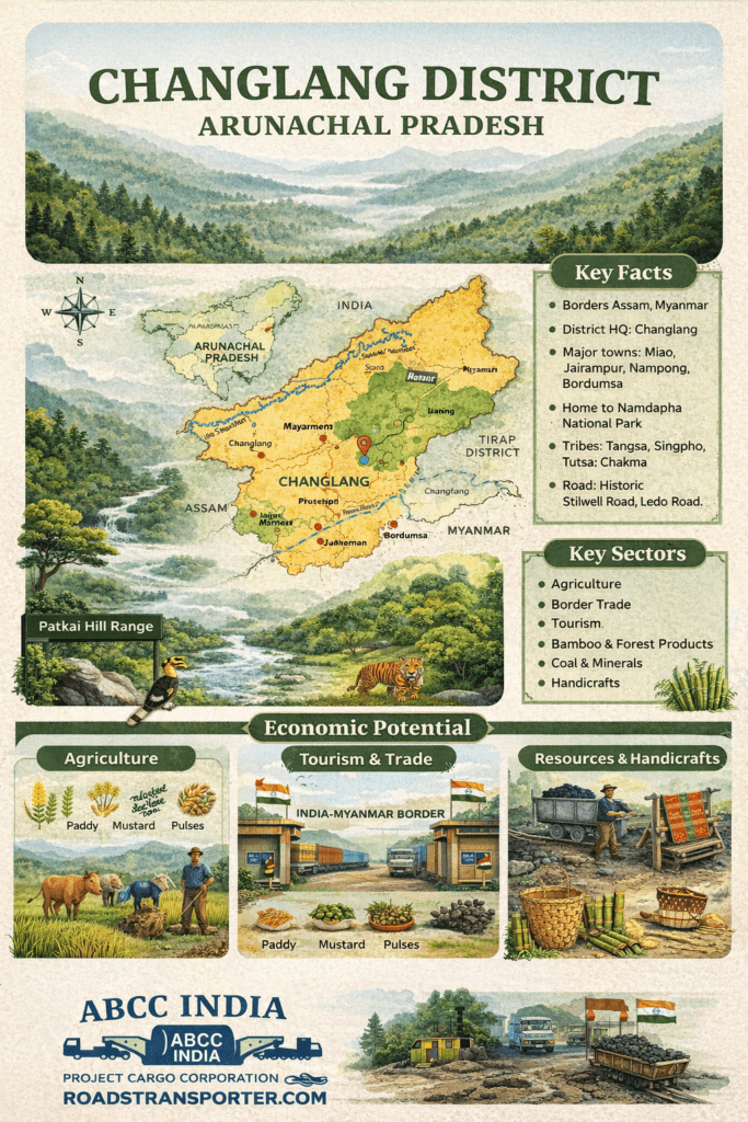 🚚 Changlang Border Trade Logistics Services | Fast & Secure 1