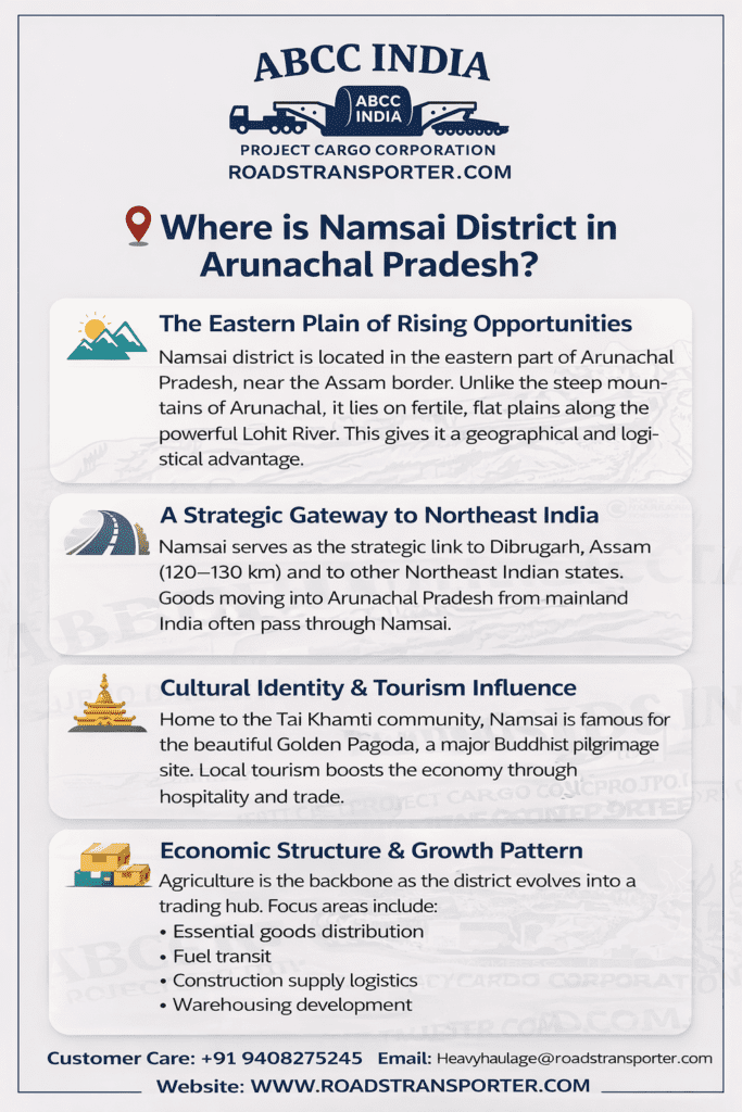 🏢 Namsai Logistics Solutions for Every Industry 1