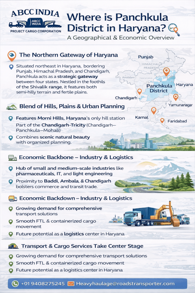 📍 Panchkula Logistics Solutions for Manufacturing & Retail 1