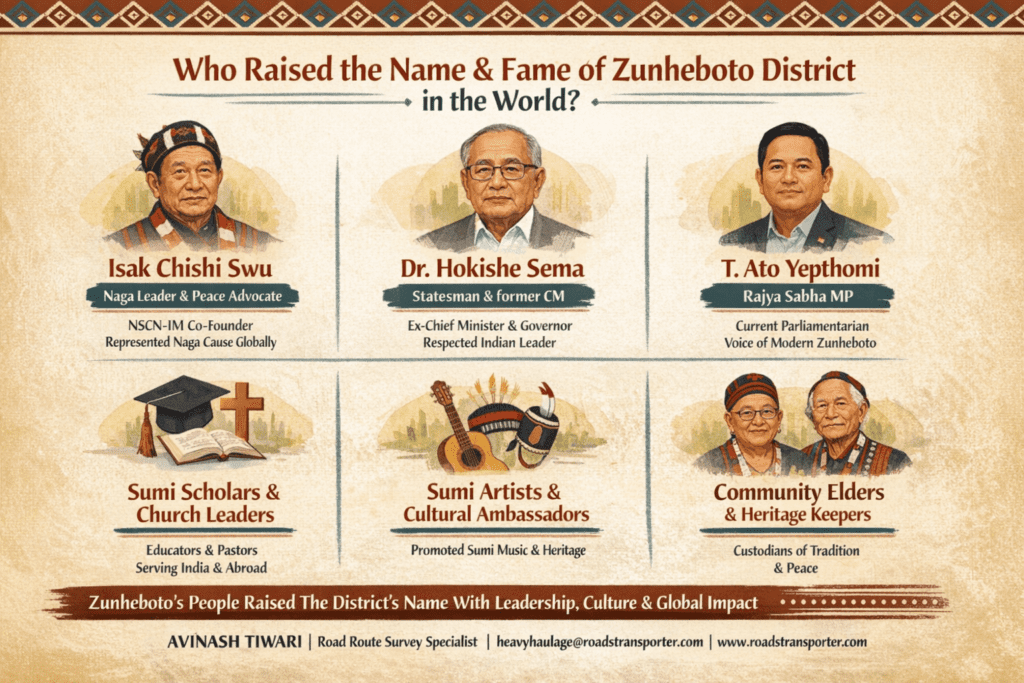Who Are The People Who Have Raised The Name and Fame of Zunheboto District in The World