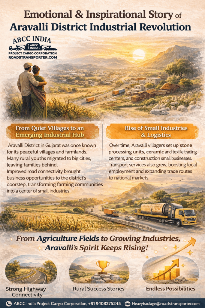 π Best Transport Company in Aravalli Gujarat β All India Trucking & Logistics Services 4