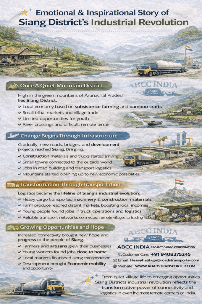 🌍 Siang Transport & Logistics Services | Industrial Cargo Experts 4