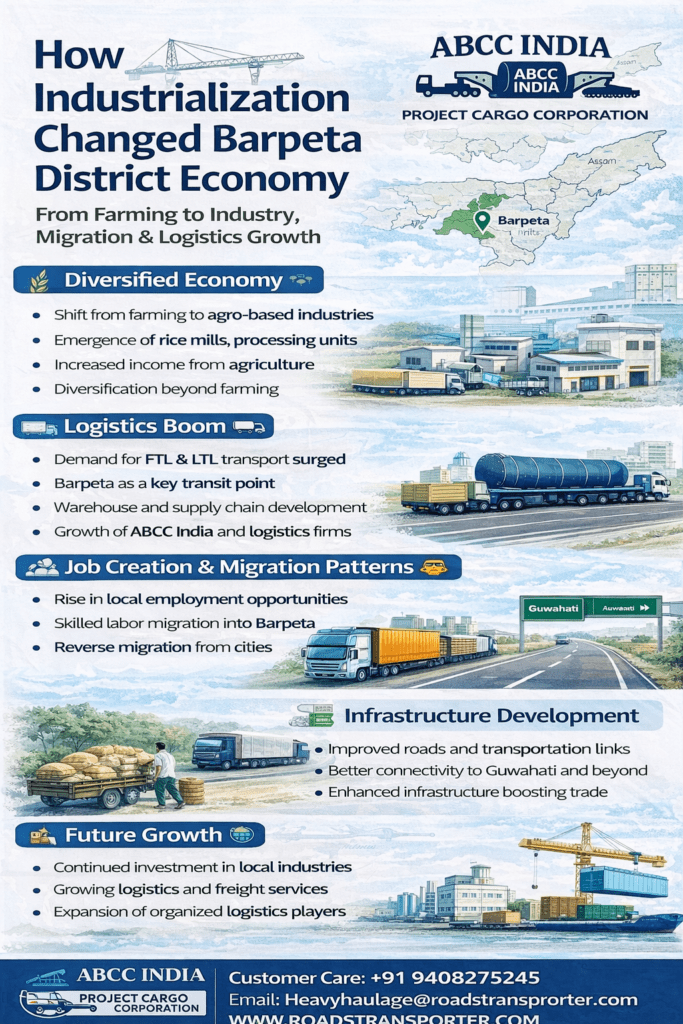 🚛 Barpeta Goods Transport Services | All India Delivery 2