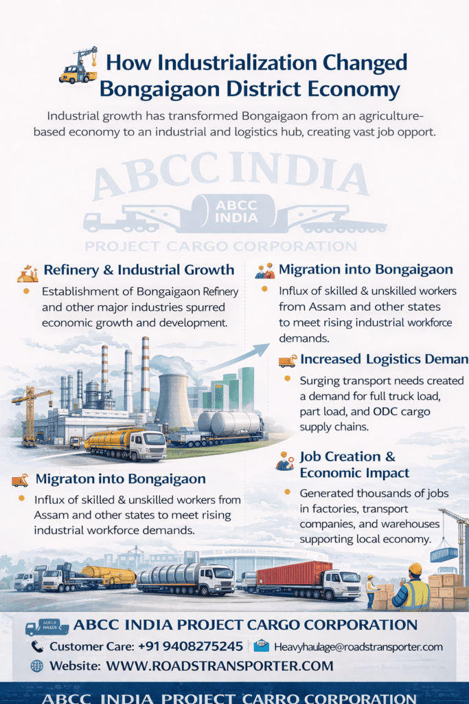 🚛 Bongaigaon Goods Transport & Logistics Services Hub 2