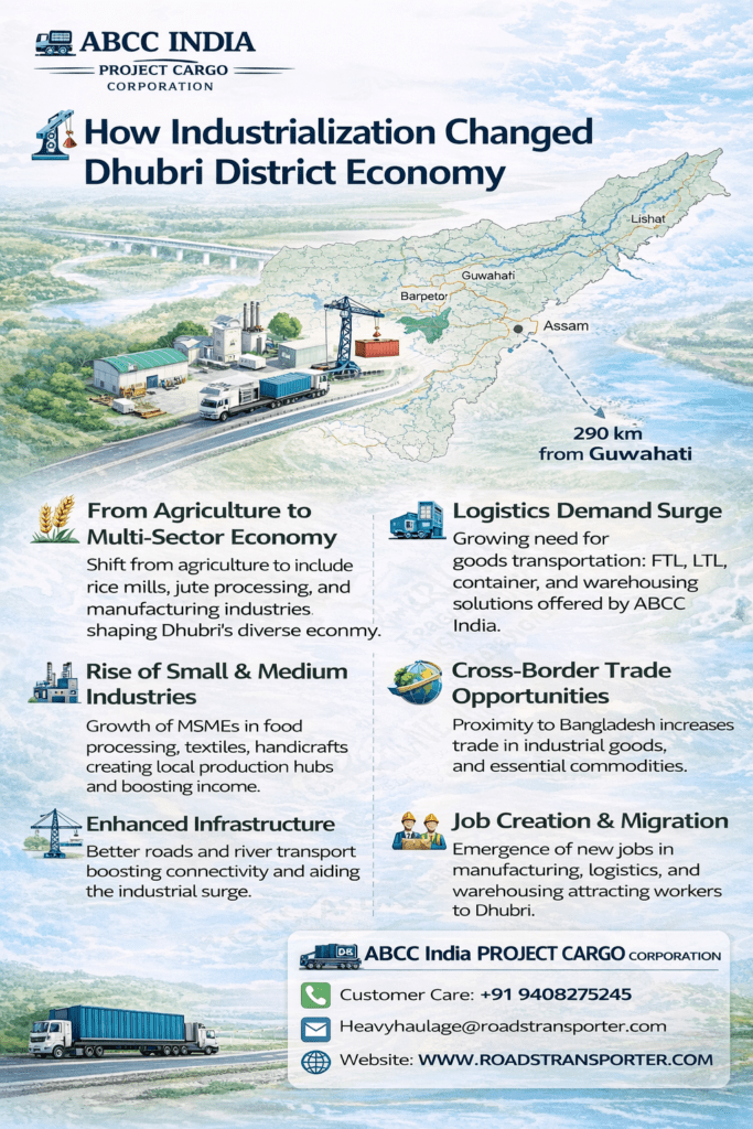 🚛 Dhubri Logistics Services | All India Transport Experts 2