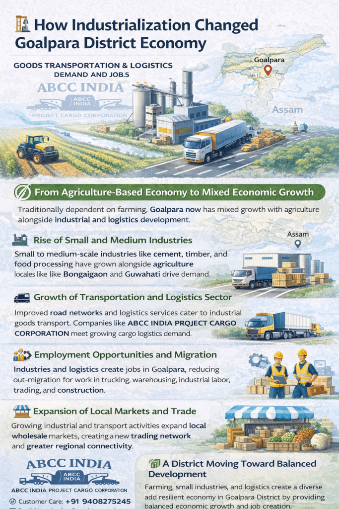 🌍 Top Transport And Logistics Company in Goalpara – All India Service 2