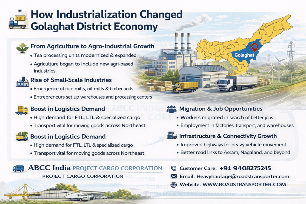 🚚 Golaghat Logistics Solutions | Industrial And Retail Transport 2