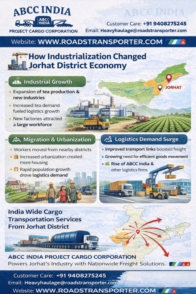 π All India Truck Transport from Jorhat District 2