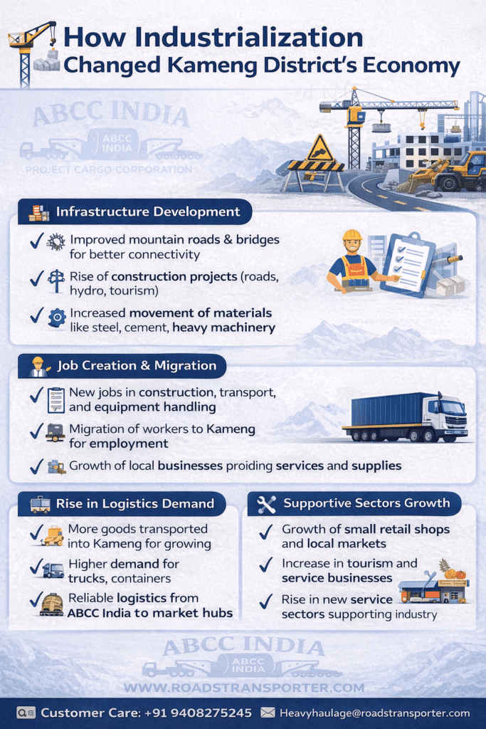 🌏 Kameng Transport Company | FTL LTL Freight & Logistics Experts 2