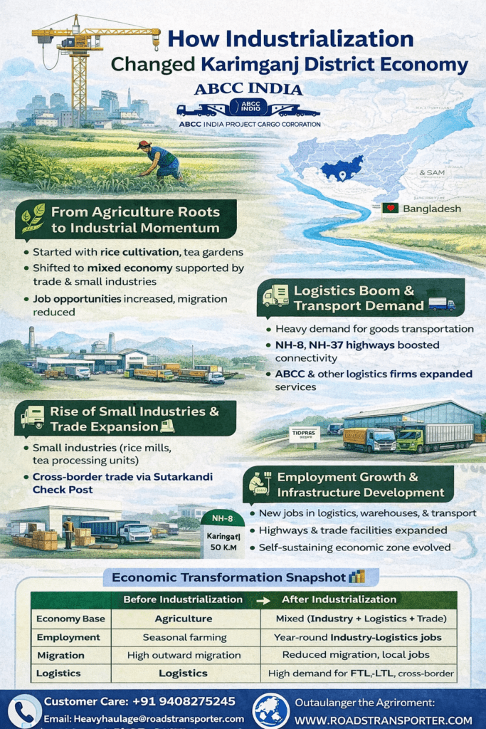 π Karimganj Logistics Services | FTL LTL ODC Experts 2