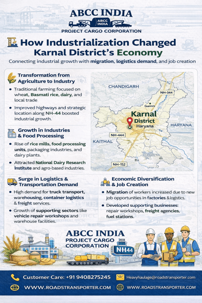 🚛 Karnal Transport Company – Trucking, Container & Warehouse Logistics 2