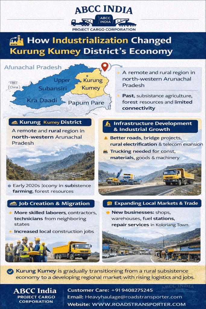 📦 Kurung Kumey Truck Transport & Logistics Services for FMCG, Construction and Industrial Cargo 1