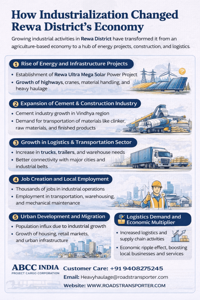 π¦ Rewa Industrial Logistics Company | Truck Transport MP 2