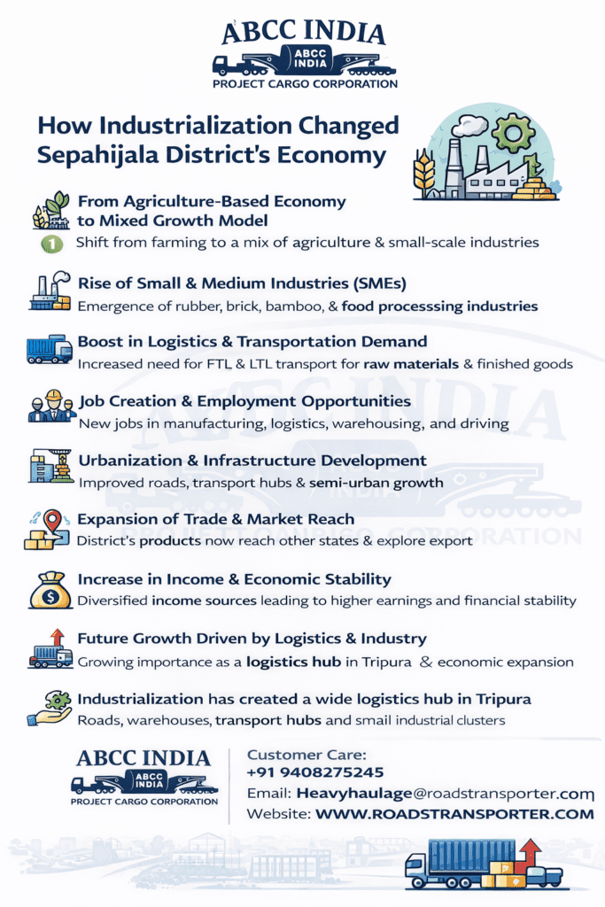 Best Transport Company in Sepahijala 🚚 All India Service 2