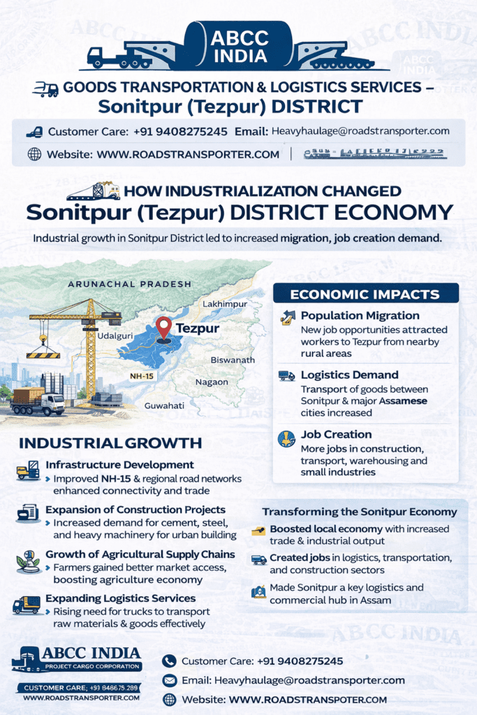🚛 Sonitpur Assam Cargo Transport And Logistics Experts 2