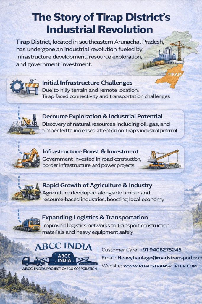 π Tirap District Truck Transport Company | Agriculture, Retail & Industrial Logistics 3