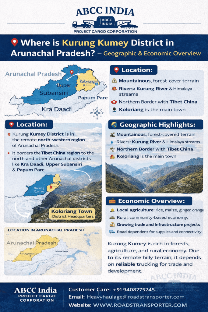 Where is Kurung Kumey District in Arunachal Pradesh