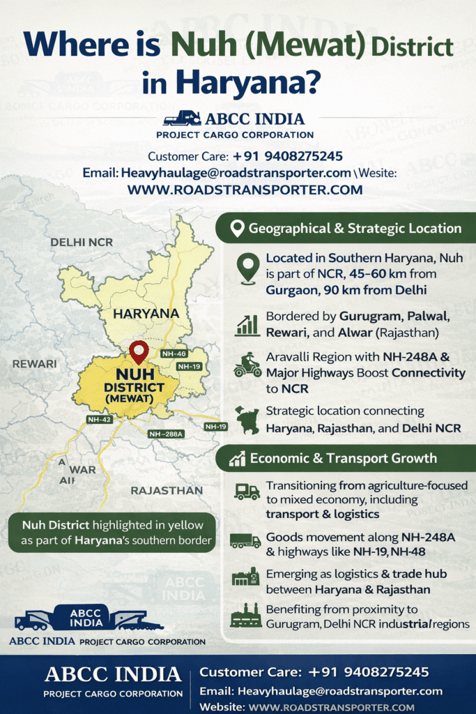 🏭 Best Transport Company in Nuh (Mewat) | FTL LTL Logistics 1