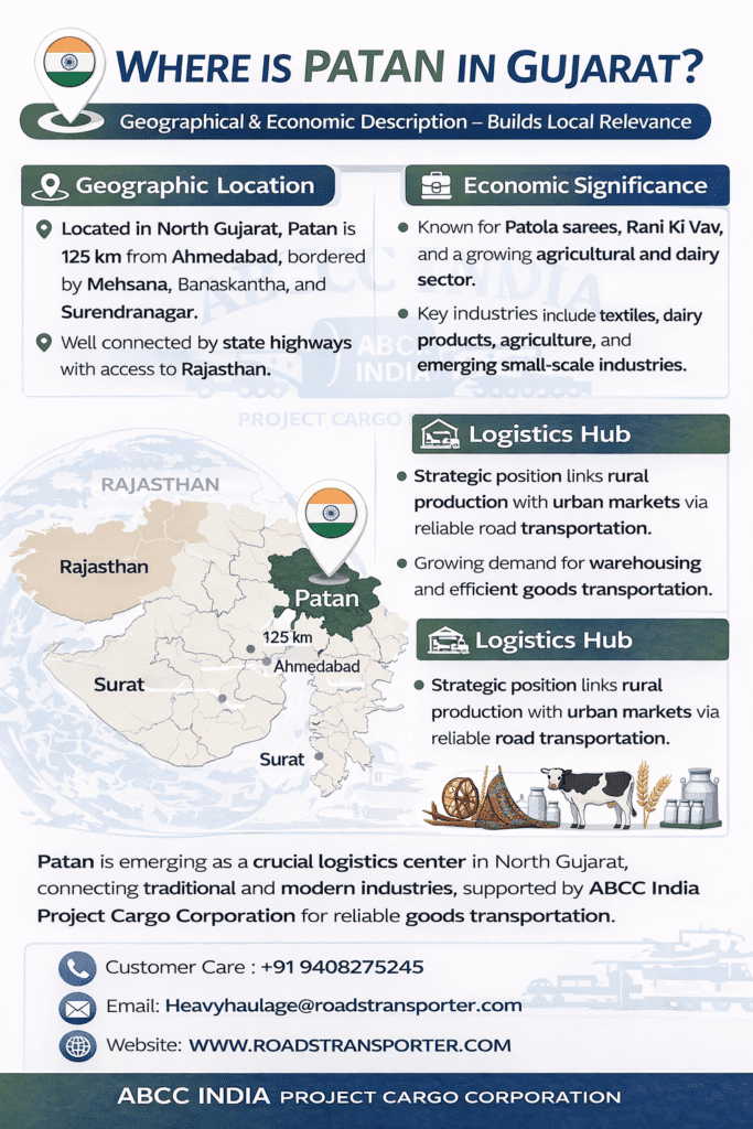 🚛 Patan Logistics Experts | FTL, LTL & Heavy Transport 1