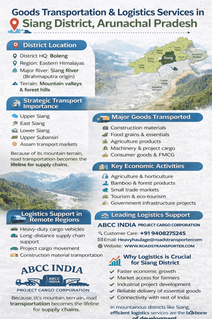 🌍 Siang Transport & Logistics Services | Industrial Cargo Experts 1