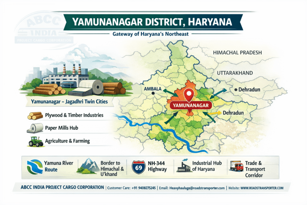 🚛 Yamunanagar Goods Transport Company for All Segment Industries 1