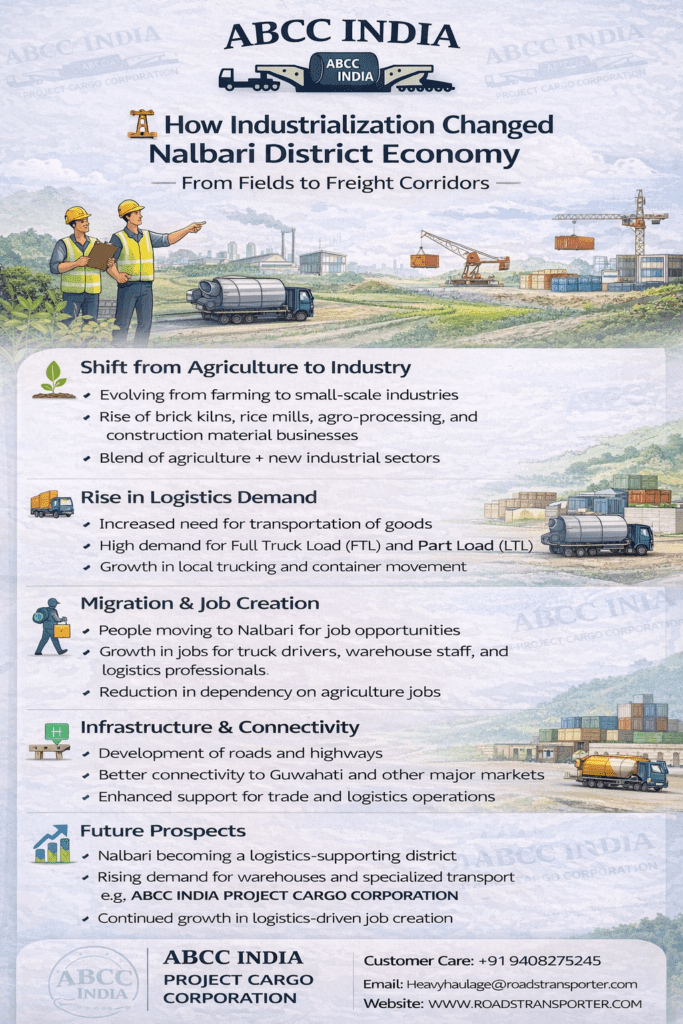 🏗️ Nalbari Industrial Transport And Logistics Services 2