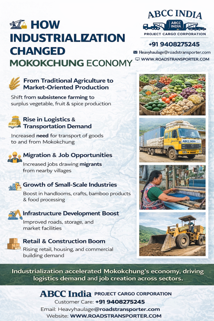 📦 Mokokchung Cargo Transport Services | Book Trucks 2