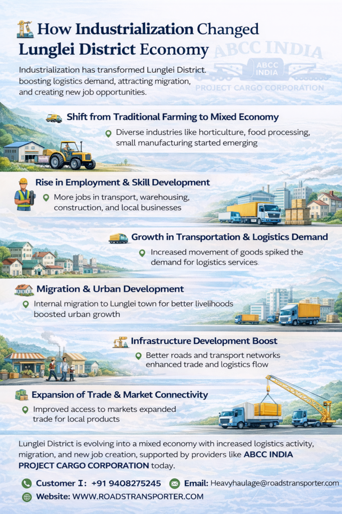 🚛 Lunglei Goods Transport Services | FTL LTL ODC Experts 2