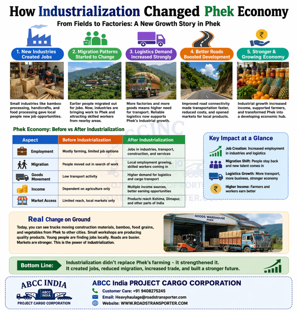 🚛 Phek Goods Transport Services | All India Logistics 3