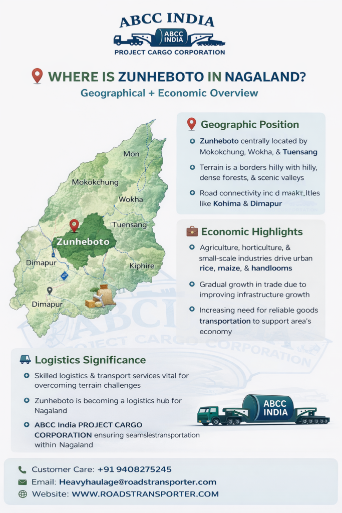 🏢 Zunheboto Transport Services for All Industries 1