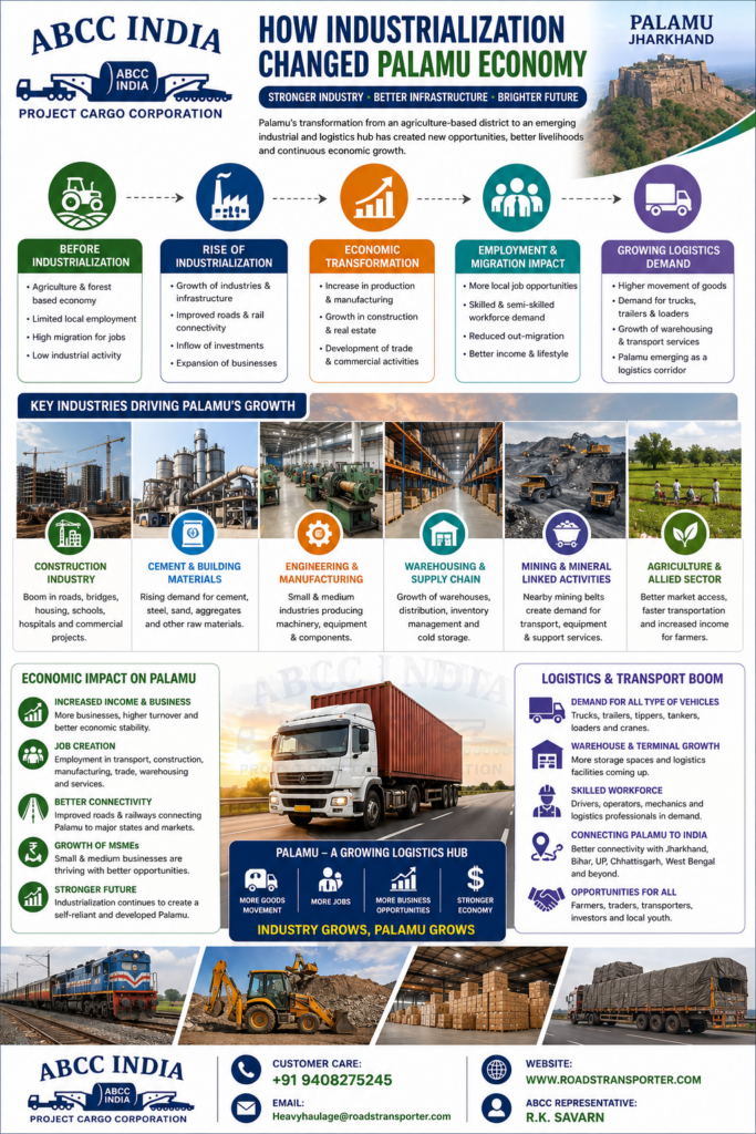 🌍 Palamu to All India Transport & Logistics Company 2