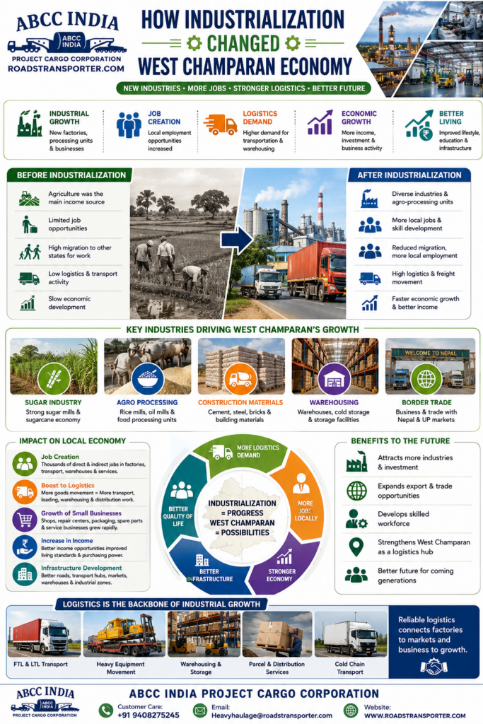 🏭 West Champaran Industrial Logistics & Transport Experts 2