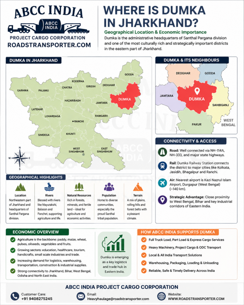 ποΈ Dumka Industrial Transport & Logistics Experts 1