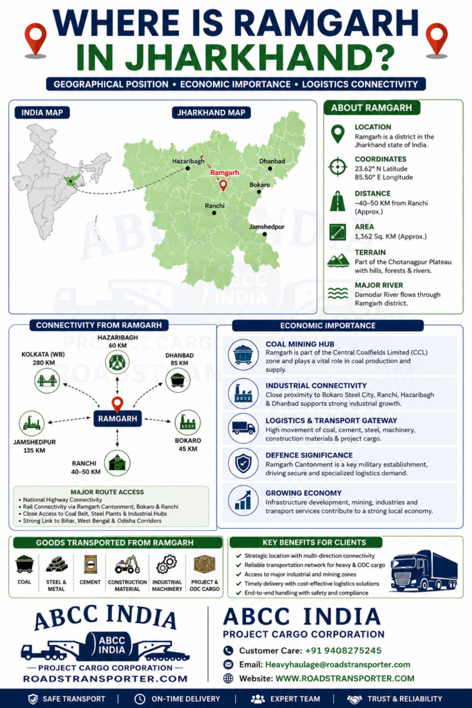 📍 Ramgarh Goods Transport & Logistics Company | All India 24x7 1