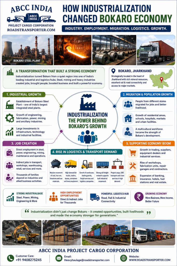 🚛 Bokaro Transport & Logistics Services for All Industries 2