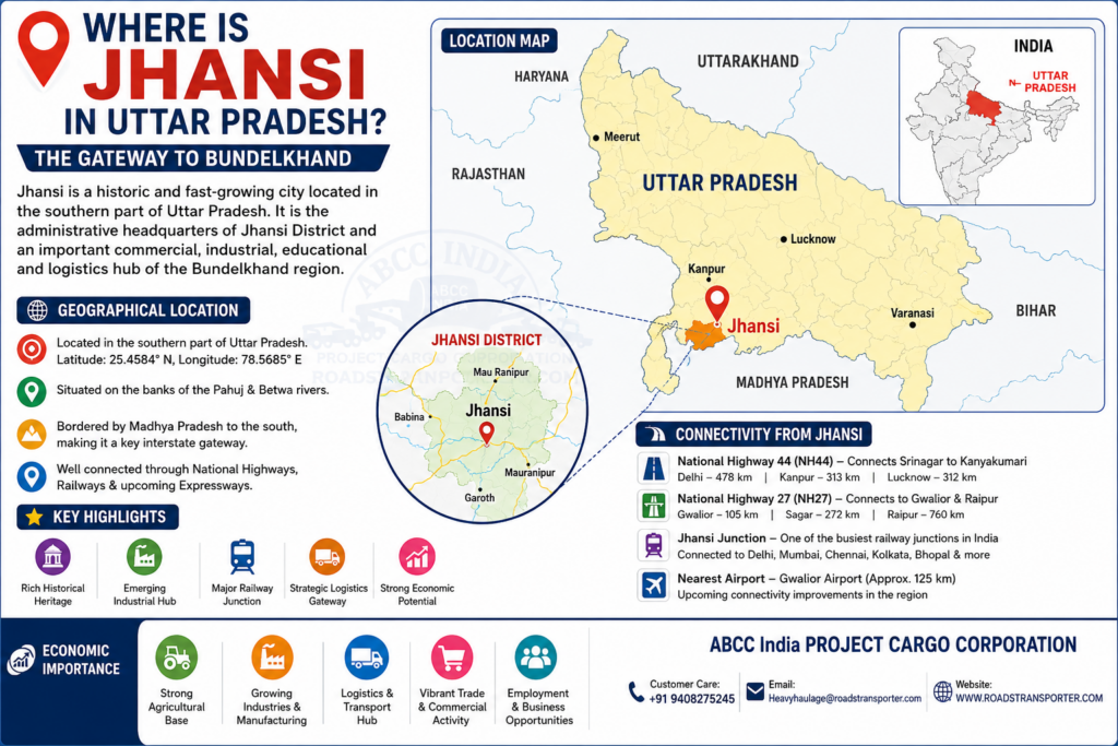 🚛 Jhansi Truck Transport | FTL LTL Container Booking 1