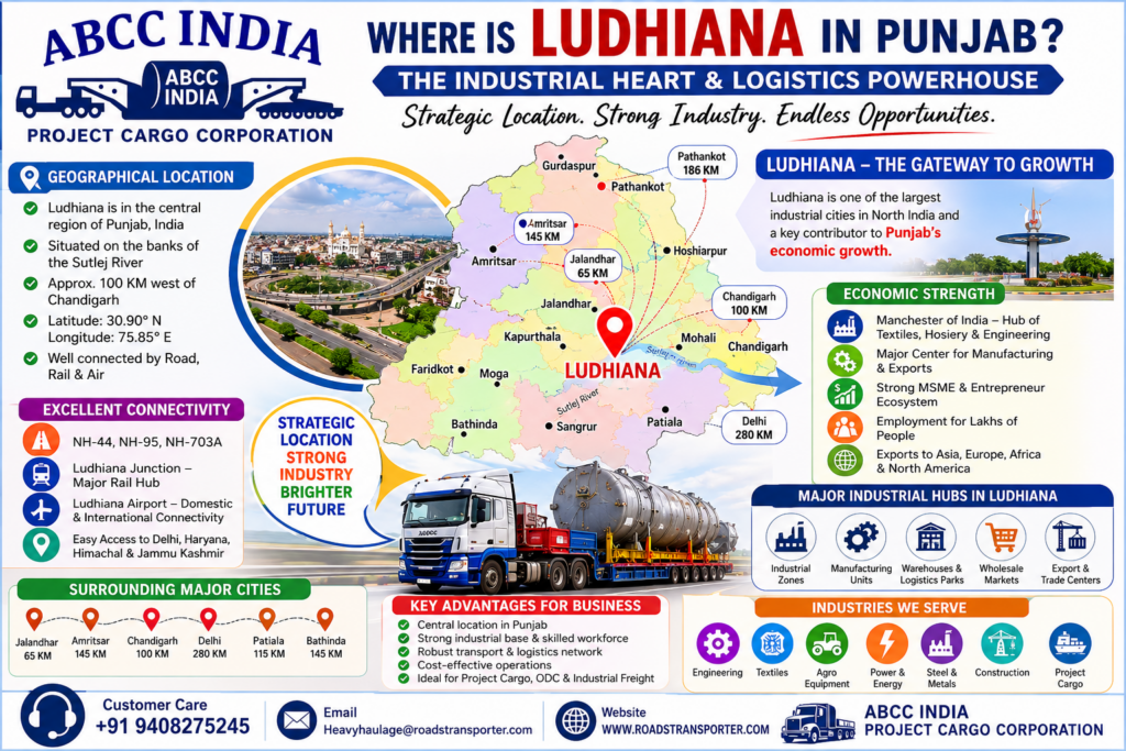 Ludhiana Logistics Hub | Transport, Storage & Delivery 1