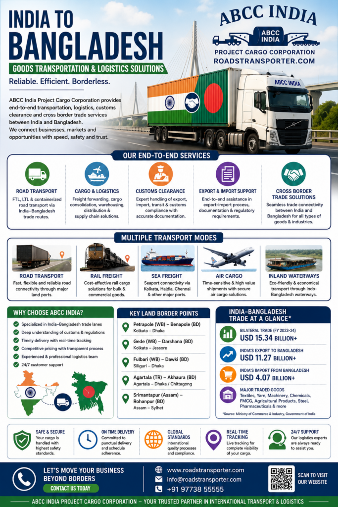 india bangladesh goods transportation introduction
