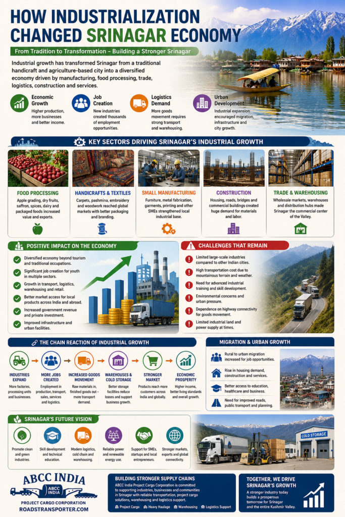 🌍 Srinagar to All India Transport & Logistics Services 2