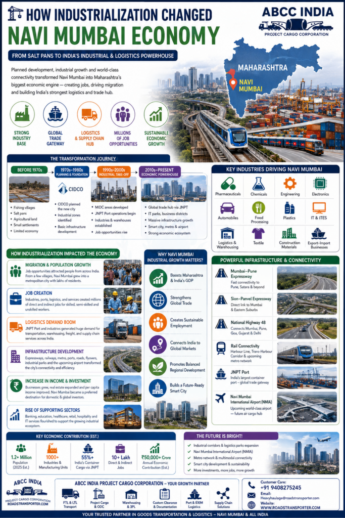 🚛 Navi Mumbai Truck Transport Company | Container & Trailer Hire 2