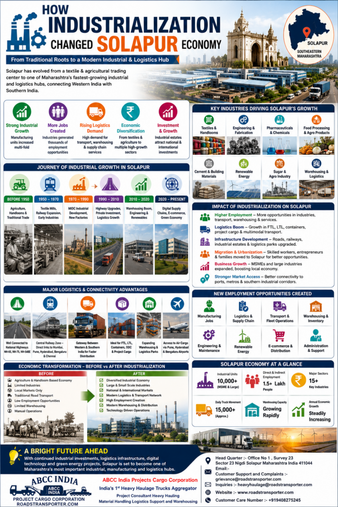 📍 Solapur to All India Transport & Freight Services 2