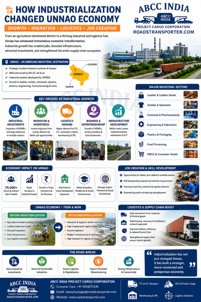 🚛 Unnao Goods Transport Company | Truck, Trailer & ODC Cargo 2