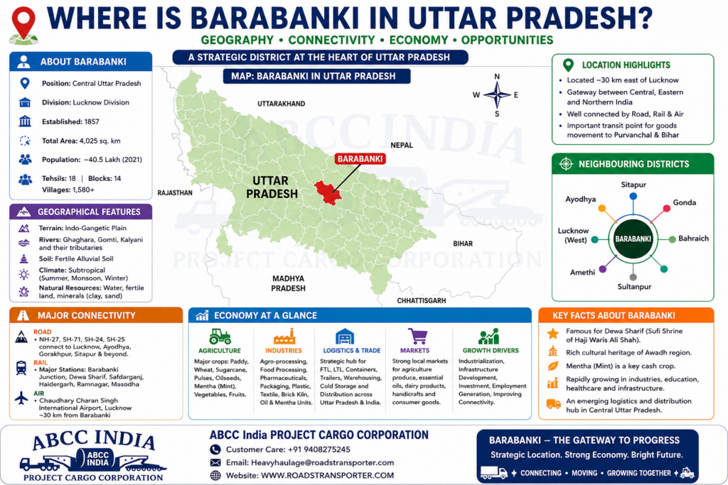 🌍 Barabanki to All India Transport & Logistics Solutions 1