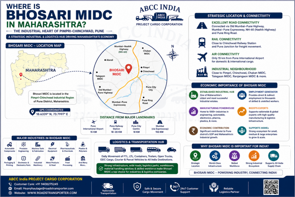 🌍 Bhosari MIDC Transport to All India | ABCC India 1